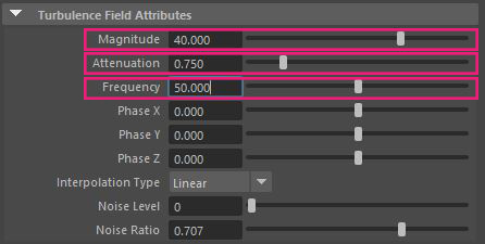 turbulence field attributes