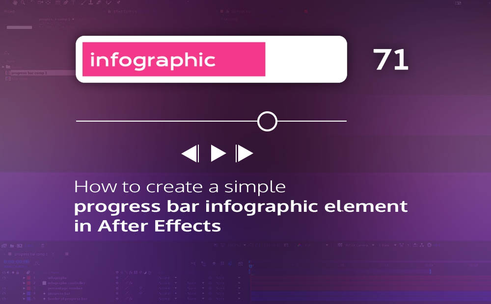 How to create a simple progress bar – infographic element in After Effects