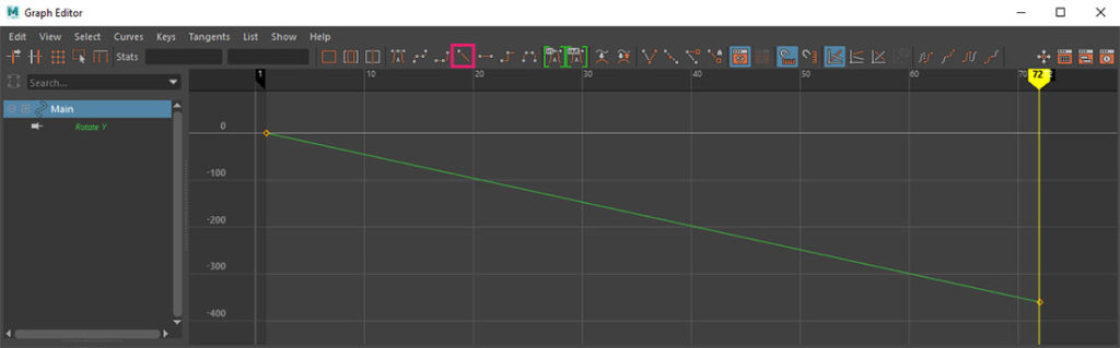 graph editor in maya, linear tangent