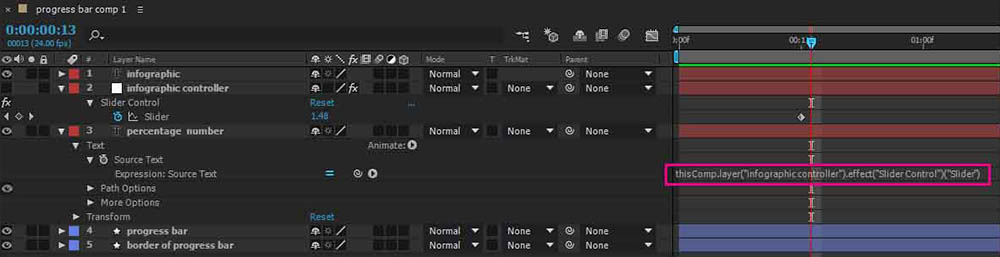 progress bar infographic, issue expression