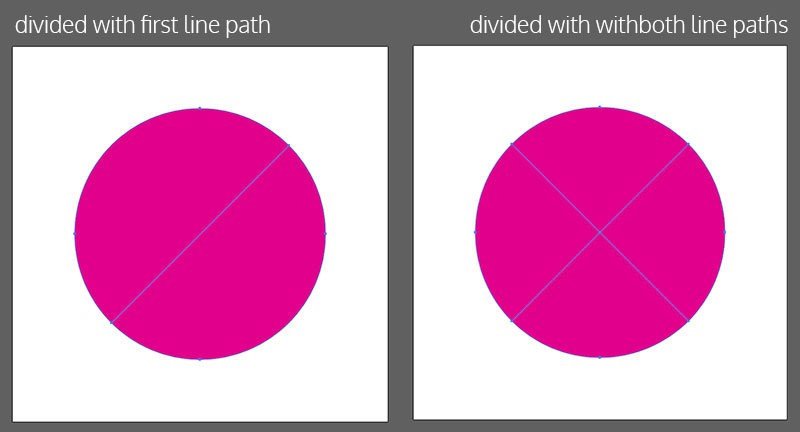 divided object with first line and both line paths