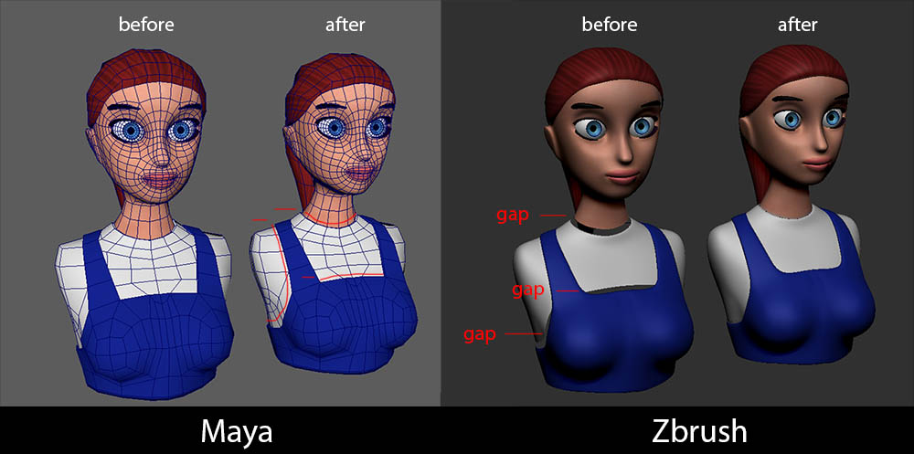 before and after adding extra edge loops in Maya and Zbrush and before the ambient occlusion map