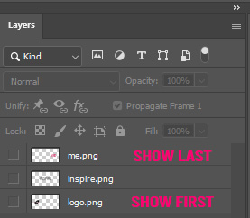 layers panel in photoshop (arrange layers)