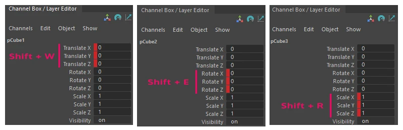 set key on grouped attributes with a shortcut