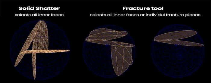 selection of inner faces